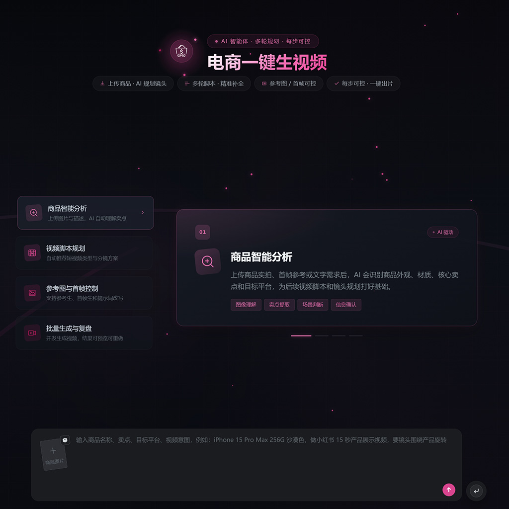电商一键生短视频案例